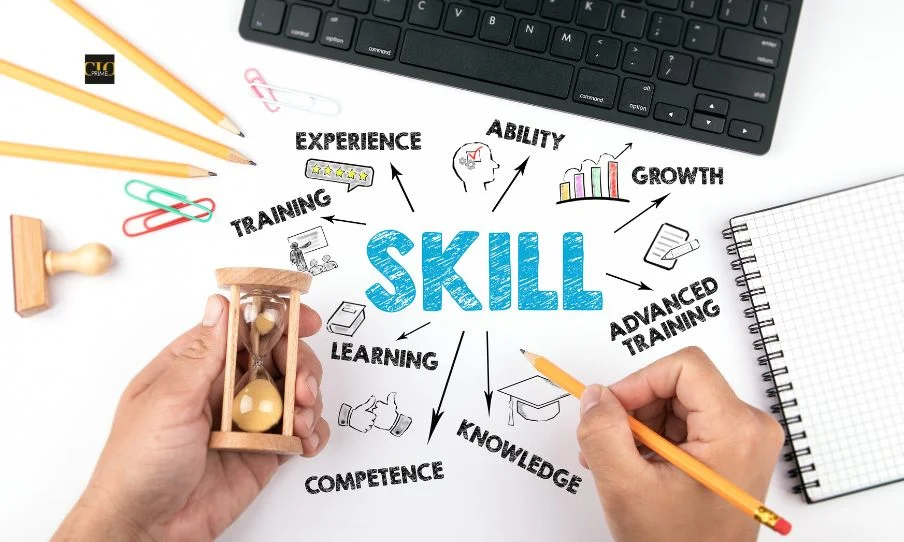 Best Free Courses to Learn New Skills in 2026