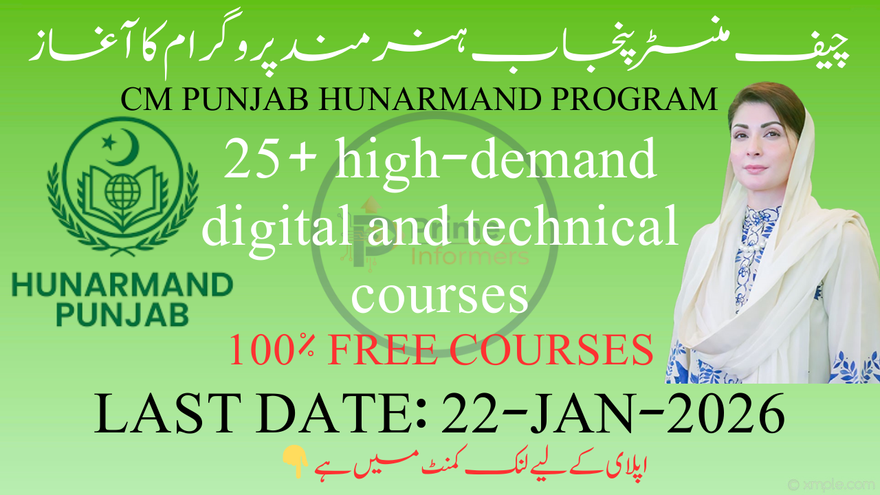 CM Punjab Hunarmand Program 2026