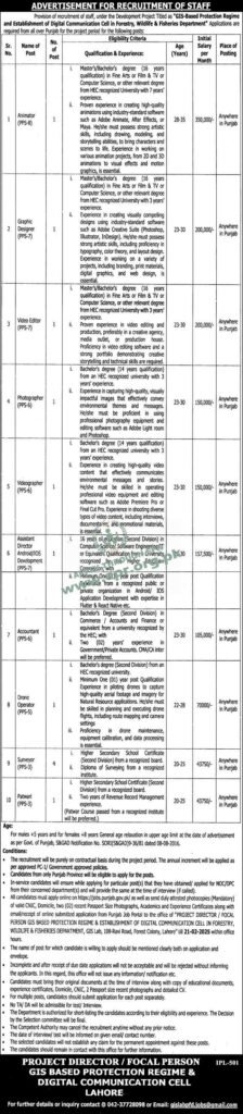 Punjab Forest Department Forest Ranger Jobs 2026