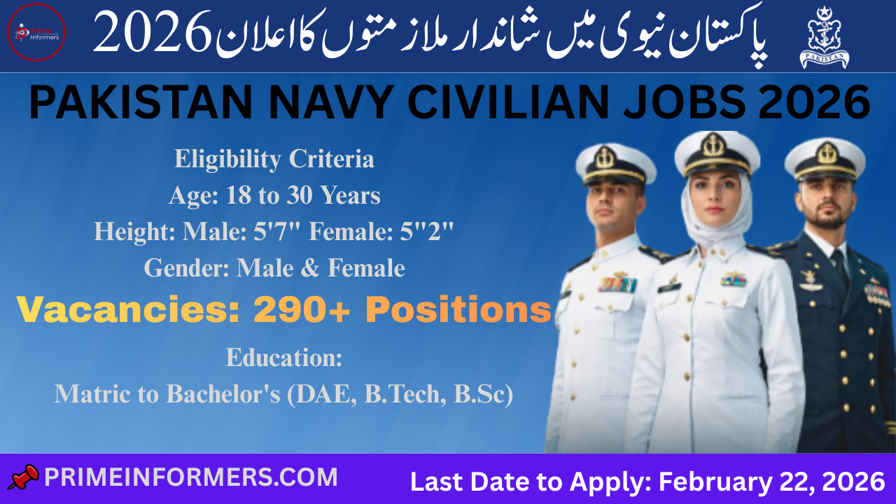 Pakistan Navy Civilian Jobs 2026